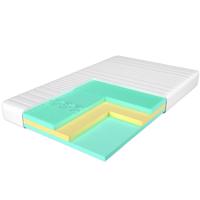 Matrac Hengerelt Merkury Trio Deluxe Aloe Vera 100/200